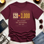 120 to 3,000 Revival T-Shirt