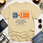 120 to 3,000 Revival T-Shirt